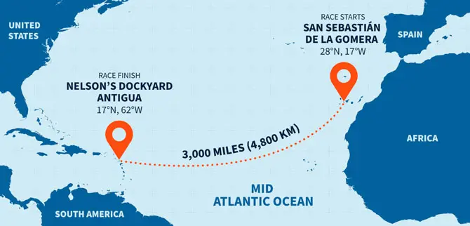 Mapa de la World´s Toughest Row Mapa de la World´s Toughest Row